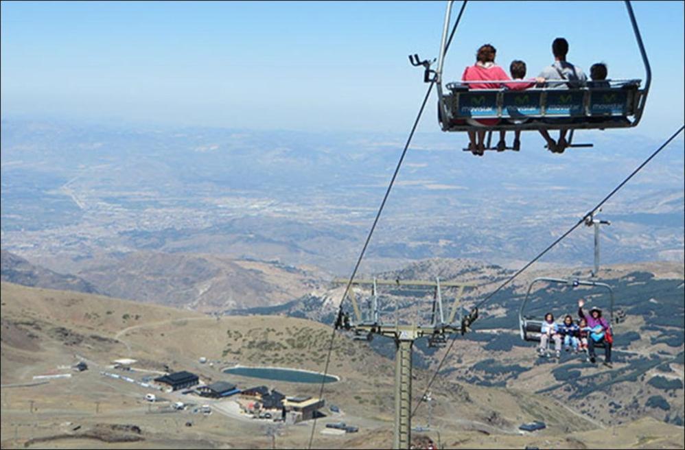 Todosierranevada Zona Baja - Edificio Atlas - Vistas A La Montana - Junto A Los Telecabinas Sierra Nevada Luaran gambar